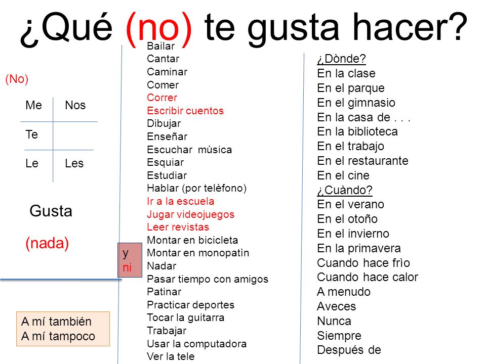 Me gusta lo que haces